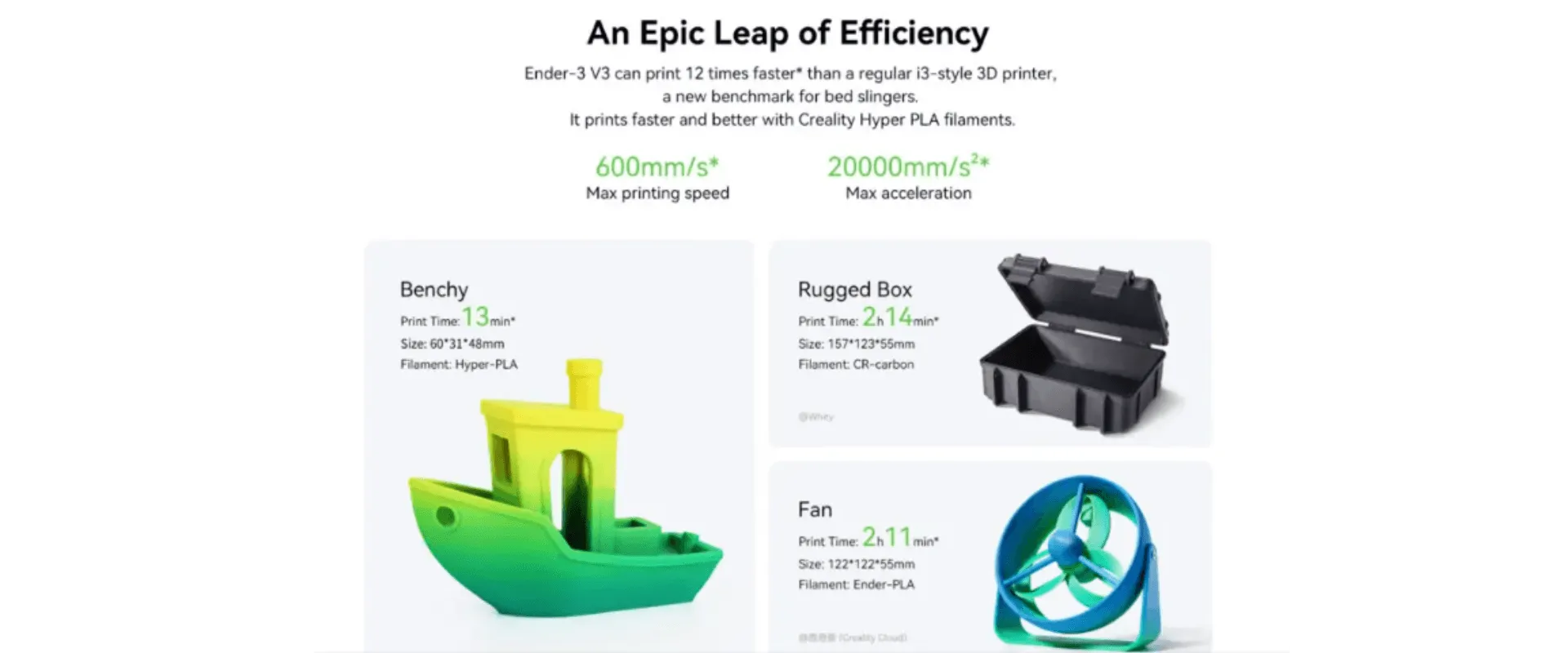 طابعة Ender 3 V3 ثلاثية الأبعاد بجودة عالية وسرعة فائقةمقاس 22*22*25سم
