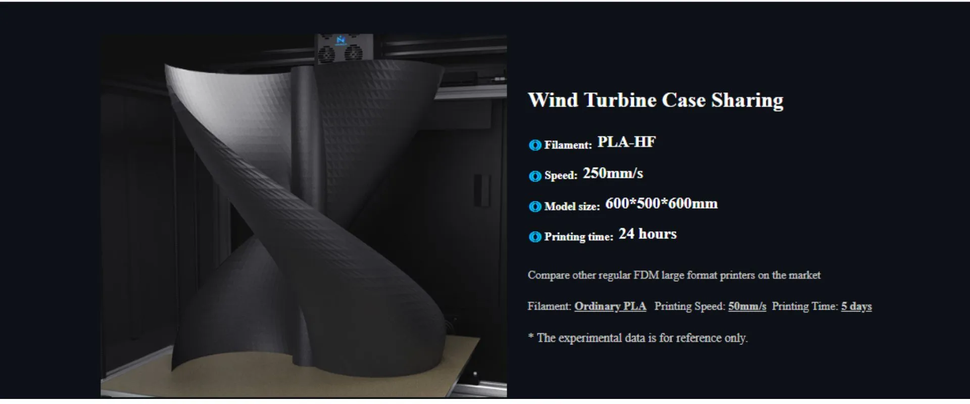 طابعة Mingda MD-600D ثلاثية الأبعاد الصناعية ذات الرأس المزدوج مقاس60*60*60سم