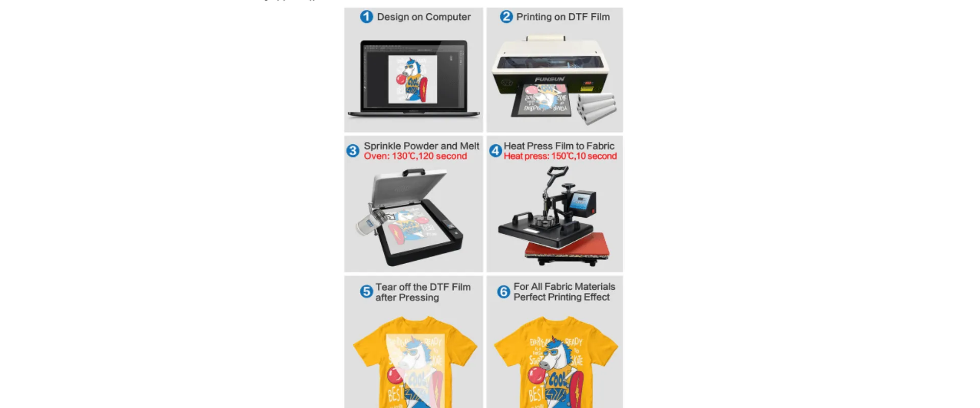طابعة FUNSUN A3 Desktop DTF