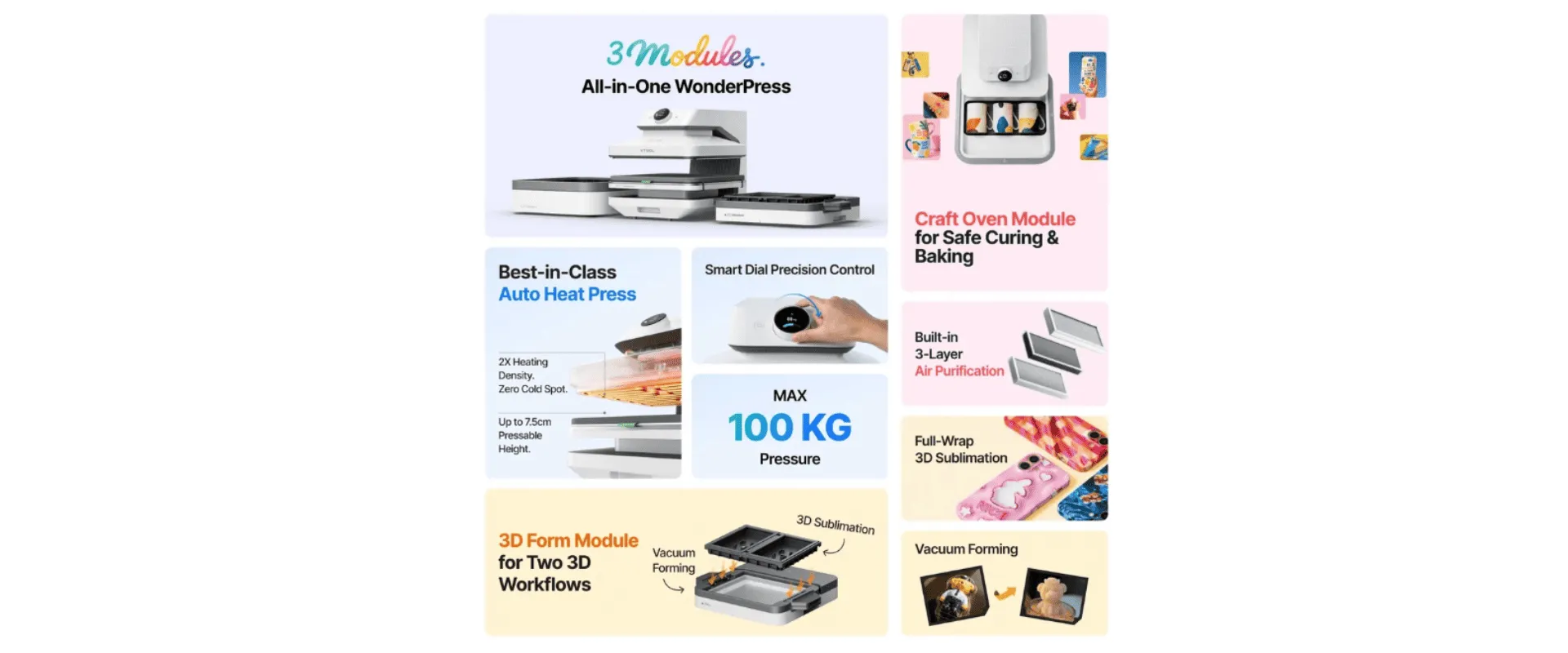 WonderPress – جهاز إنتاج متعددة الاستخدامات 5 في 1 للطباعة الحرارية والفاكيوم والتشكيل